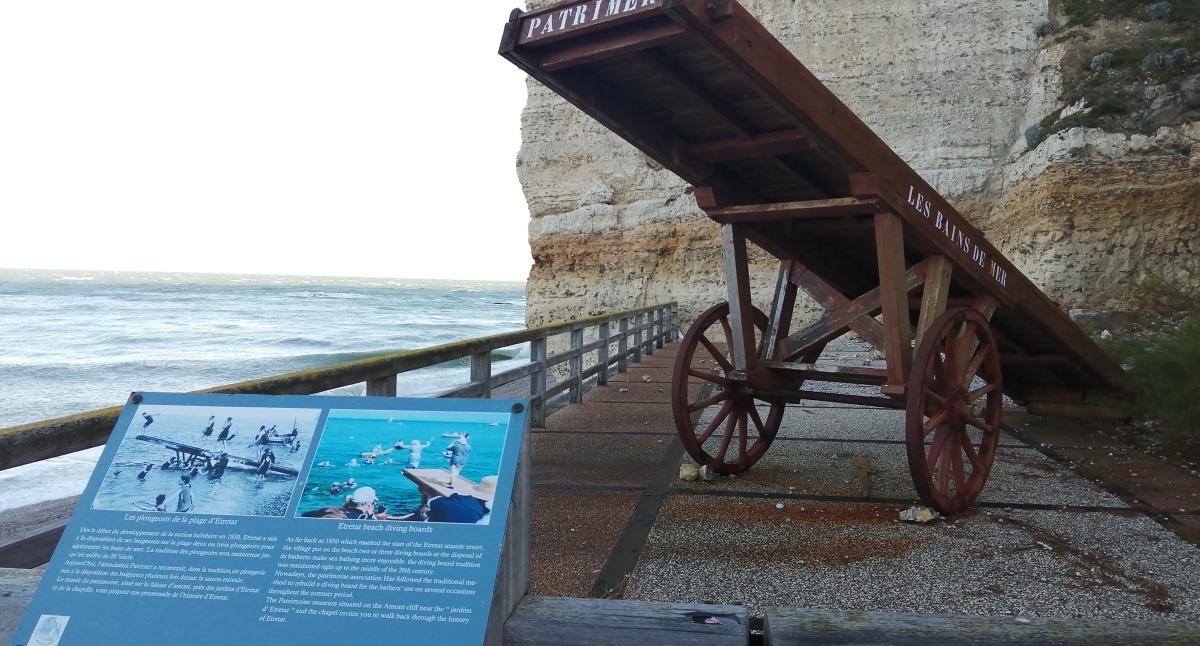 Enquête urbaine Etretat